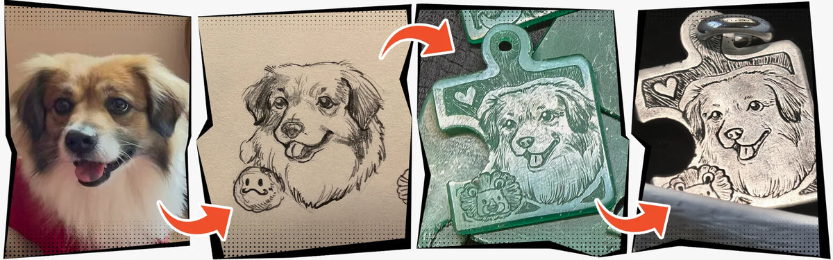 Four-step custom puzzle piece necklace process from dog photo to finished silver pendant